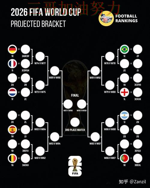 世界杯买球如何操作靠谱吗?全面评测结果来了(FIFA World Cup 2026) 世界杯买球如何操作靠谱吗?全面评测结果来了(FIFA World Cup 2026)