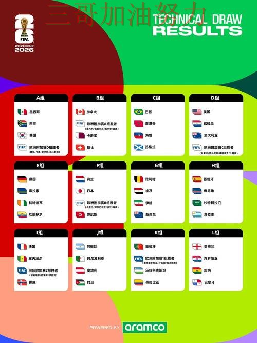 世界杯投注是否值得用？入口汇总带你了解（FIFA World Cup 2026）